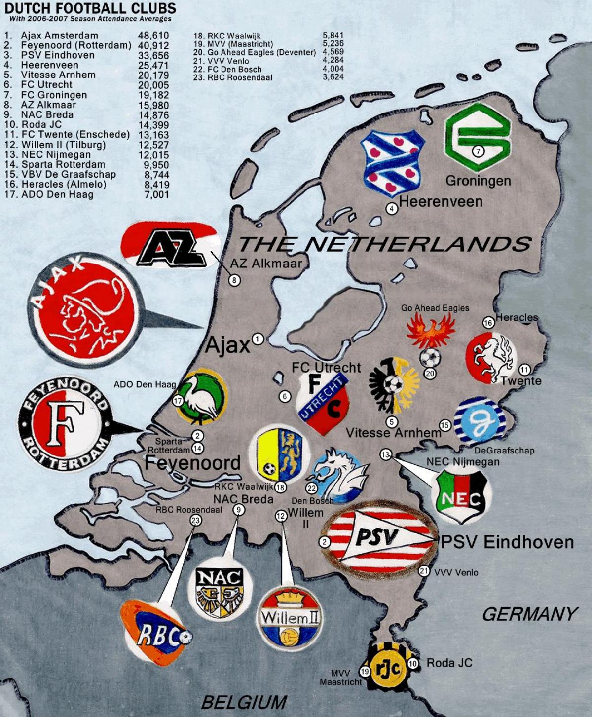 خريطة الملاعب من هولندا